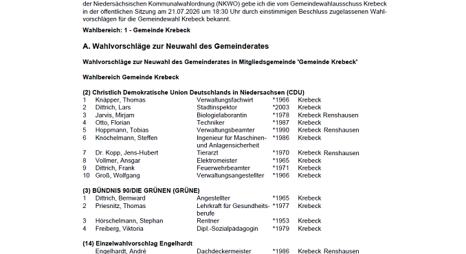 BKM Wahlvorschläge Gemeindewahl Krebeck